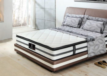 萊斯特防蟎防潑水乳膠彈簧上墊